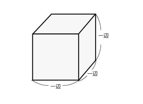 立方体の体積