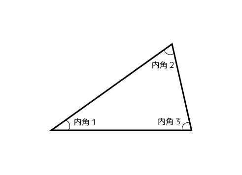 三角形の内角の和