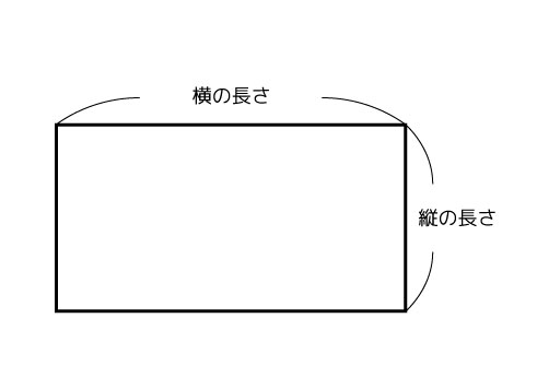 長方形の面積