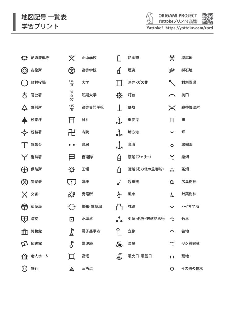 地図記号 一覧とテスト問題 プリント無料印刷 小学生 中学生の社会 地理 Yattoke プリント カード