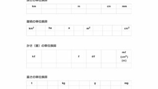 数字の単位 接頭辞一覧表 無料プリント 億 兆 京 メガ ギガ テラ Yattoke 無料プリント