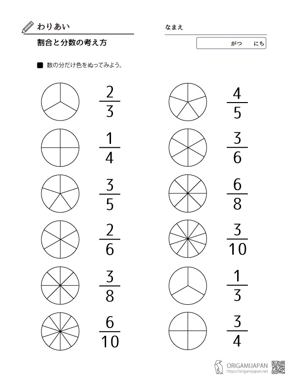 １発でわかる分数の考え方：小学二年生