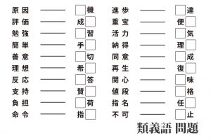 『類義語』無料 問題プリント｜中学受験対策
